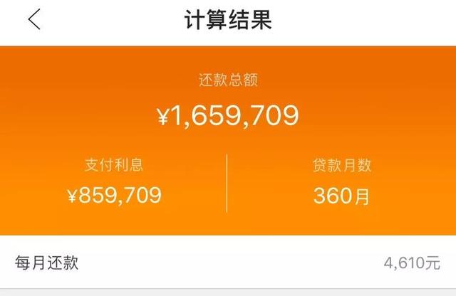 欲哭无泪！徐州房贷利率上调，最高上浮25%！买房要多花N万…