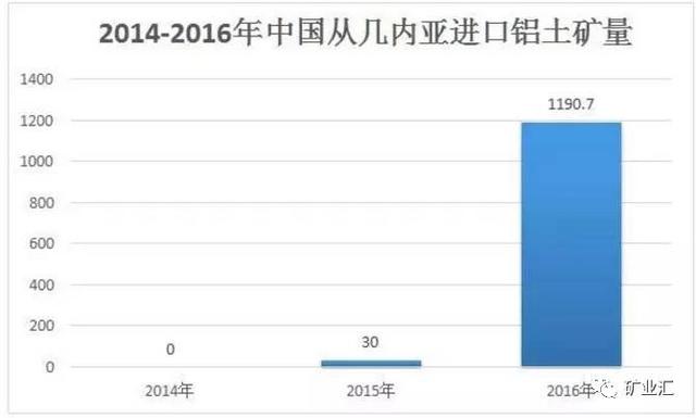 全球最大铝企换帅—山东首富张士平告别其一手打造的“铝业帝国”