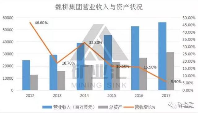 全球最大铝企换帅—山东首富张士平告别其一手打造的“铝业帝国”