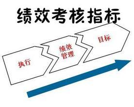 保险公司理赔部的考核标准，你知道吗？