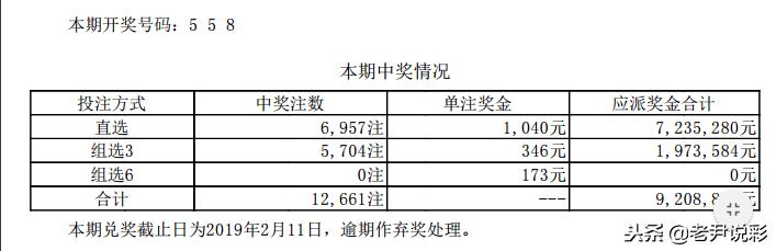 体育彩票中奖公告：大乐透一等奖3注 奖金封顶1000万