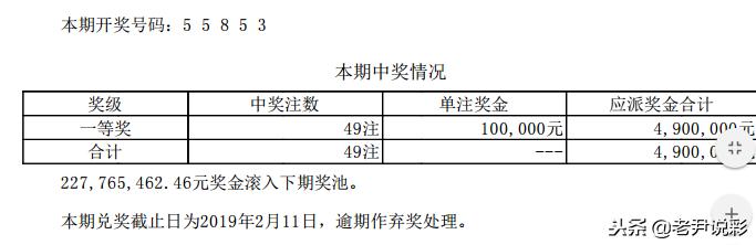 体育彩票中奖公告：大乐透一等奖3注 奖金封顶1000万