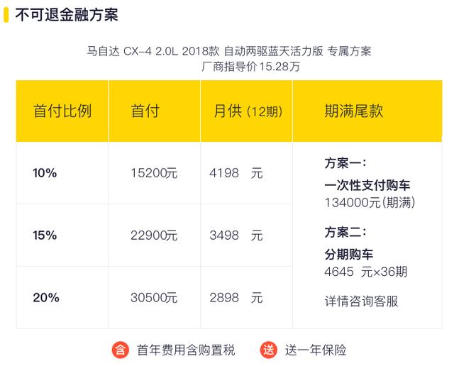 网上的零首付买车真的比4S店分期好吗？