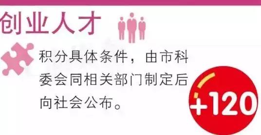 所有新上海人，这90万是你的，领取方式请点击查看！