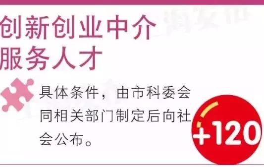 所有新上海人，这90万是你的，领取方式请点击查看！