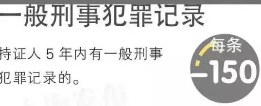 所有新上海人，这90万是你的，领取方式请点击查看！