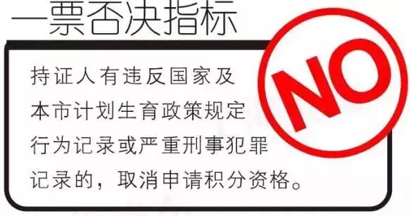 所有新上海人，这90万是你的，领取方式请点击查看！