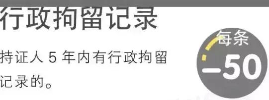 所有新上海人，这90万是你的，领取方式请点击查看！