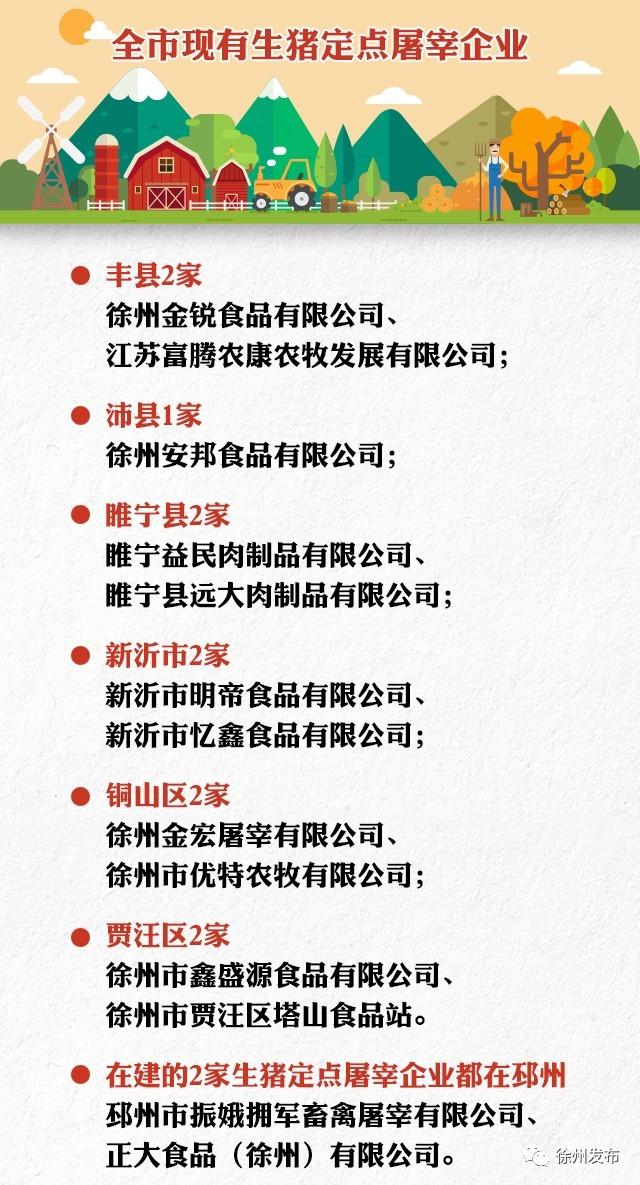 徐州这些新事儿要知道：最低生活保障金提高、商标也能抵押贷款……