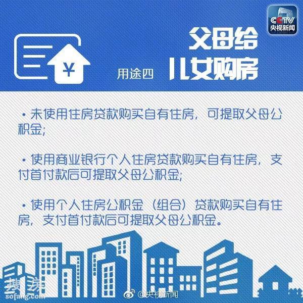 重磅！下个月，你的住房公积金或将调整！山东各市最新政策汇总