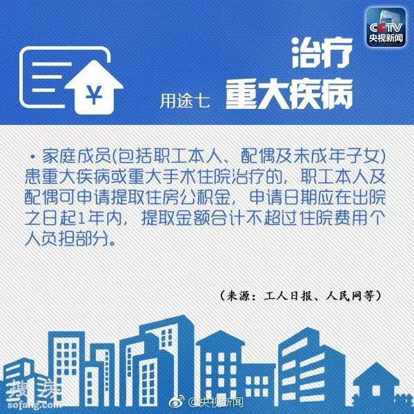 重磅！下个月，你的住房公积金或将调整！山东各市最新政策汇总