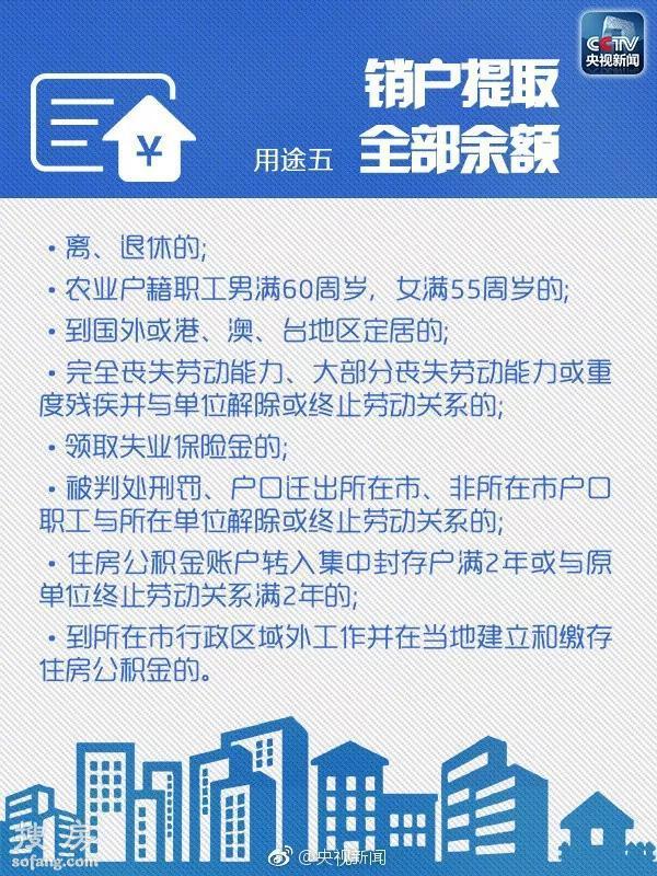 重磅！下个月，你的住房公积金或将调整！山东各市最新政策汇总