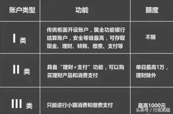 深圳不再办理住房公积金卡了？难道取消住房公积金了吗？