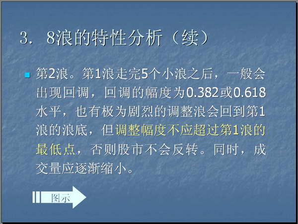 波浪理论的基本思想以及基本浪型细分详解