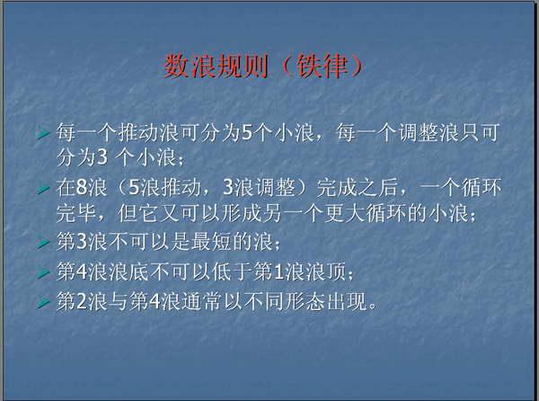 波浪理论的基本思想以及基本浪型细分详解