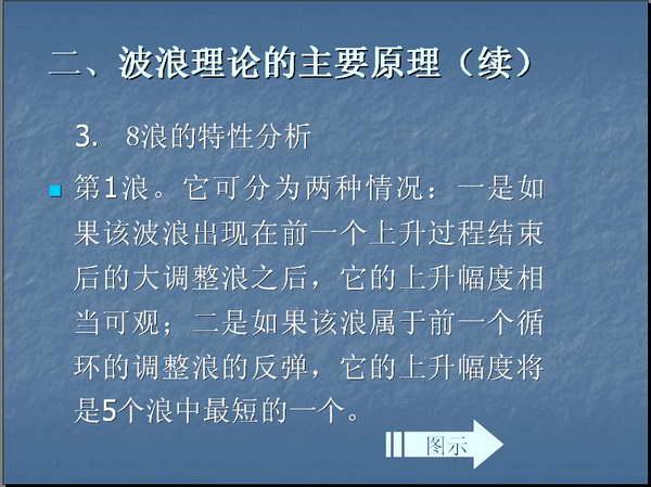 波浪理论的基本思想以及基本浪型细分详解