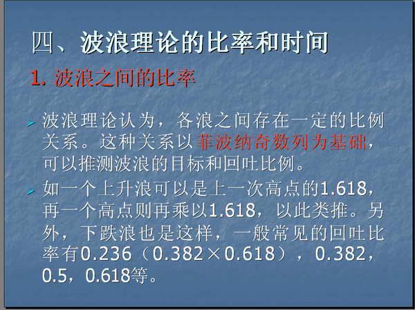 波浪理论的基本思想以及基本浪型细分详解