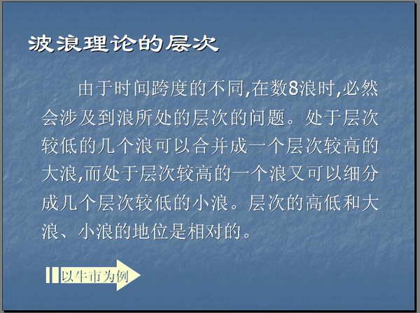 波浪理论的基本思想以及基本浪型细分详解