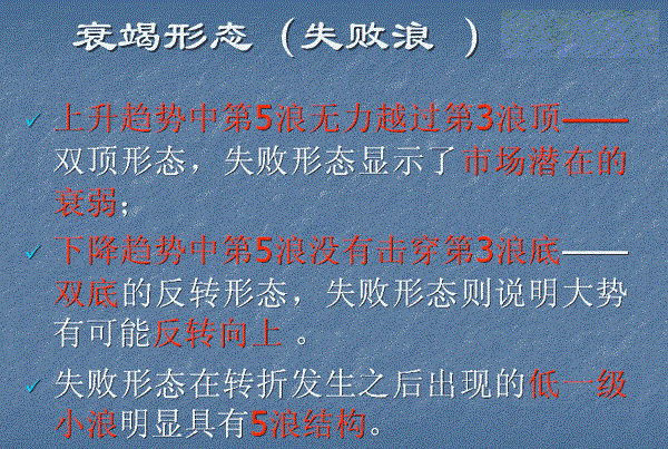 波浪理论的基本思想以及基本浪型细分详解