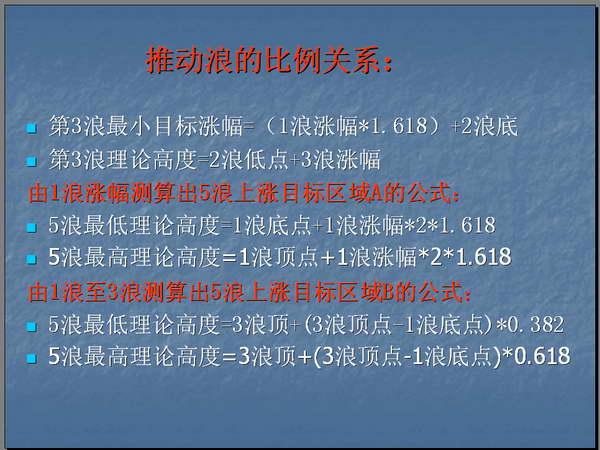 波浪理论的基本思想以及基本浪型细分详解