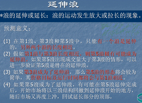 波浪理论的基本思想以及基本浪型细分详解