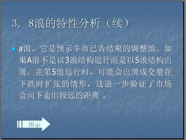 波浪理论的基本思想以及基本浪型细分详解