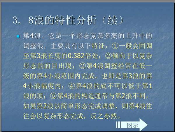 波浪理论的基本思想以及基本浪型细分详解