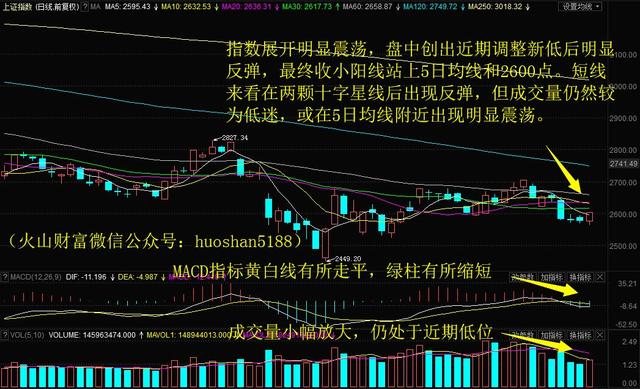 主力资金终结8日净流出，亿纬锂能创2个月新高！明日留意这只5G概念股