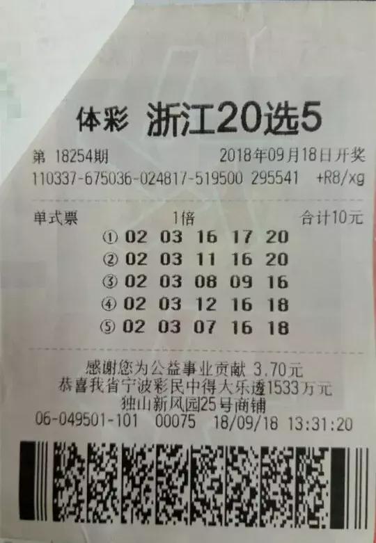 运气佳，绍兴彩民喜中“20选5”万元奖金