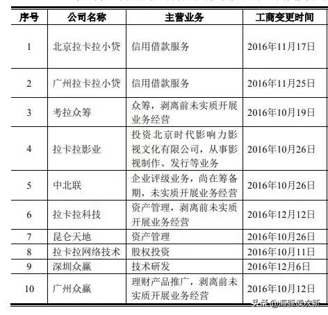 暴利！靠收POS机刷卡手续费，5年做到年入50亿，位居全国第二...