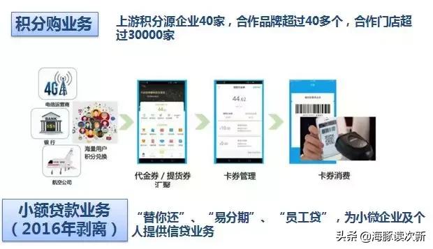 暴利！靠收POS机刷卡手续费，5年做到年入50亿，位居全国第二...