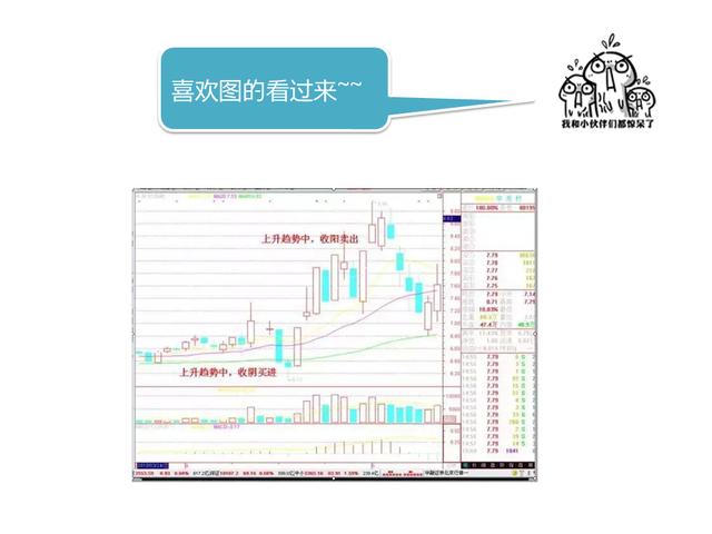 炒股25条祖传口诀来袭！超级实战技能送给你！