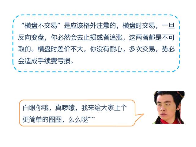 炒股25条祖传口诀来袭！超级实战技能送给你！