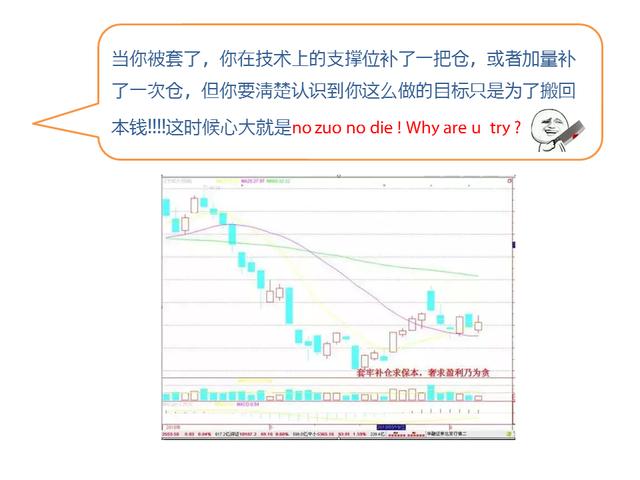 炒股25条祖传口诀来袭！超级实战技能送给你！