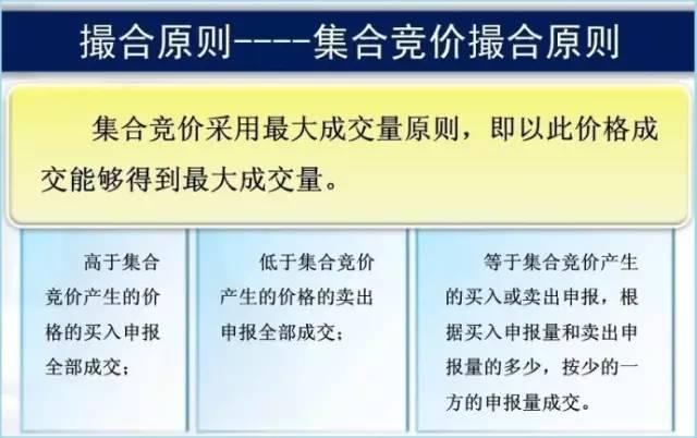 美女博士说破股市：“集合竞价”高开7%意味着什么？看懂没有穷人