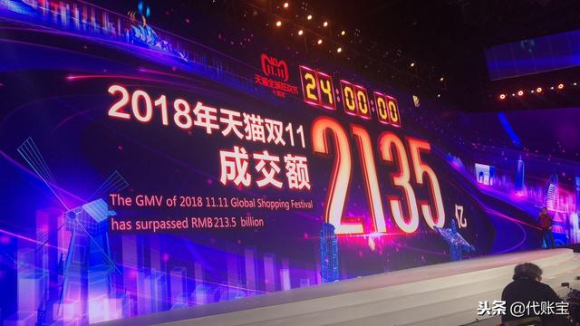 28000亿市值有多庞大？一文读懂阿里打造19年的商业布局！