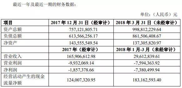 盒子支付买牌照了！已确定