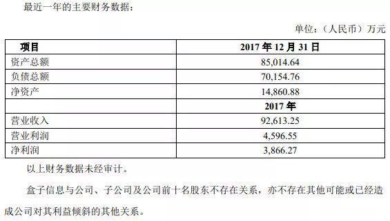 盒子支付买牌照了！已确定