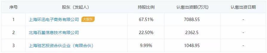 盒子支付买牌照了！已确定