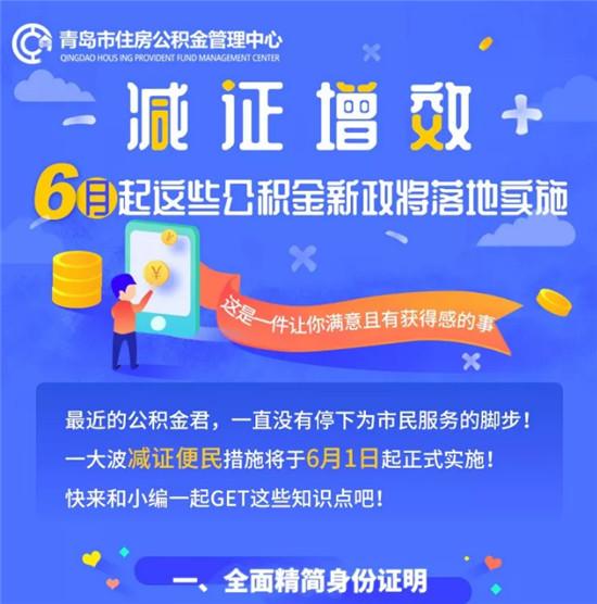 请注意！6月起，青岛这些公积金新政将落地实施！