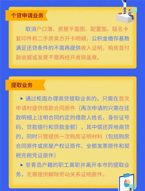 请注意！6月起，青岛这些公积金新政将落地实施！