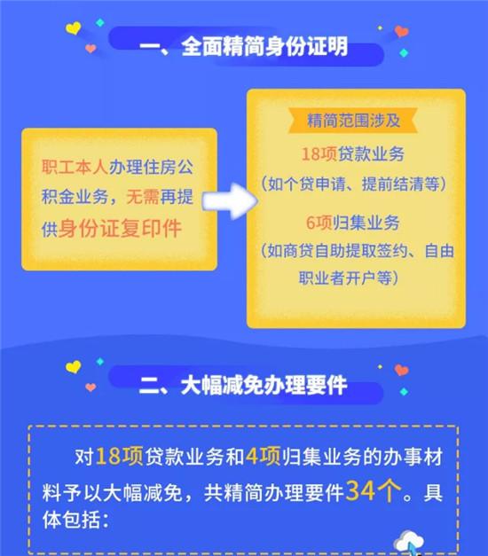 请注意！6月起，青岛这些公积金新政将落地实施！