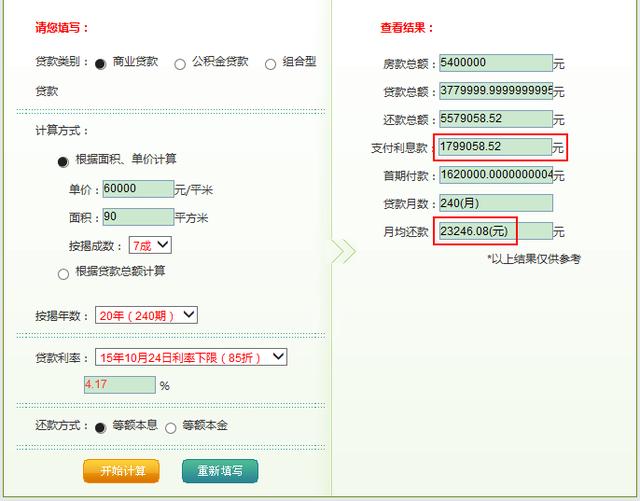 2017年买房 首套房房贷利率还能打折吗？