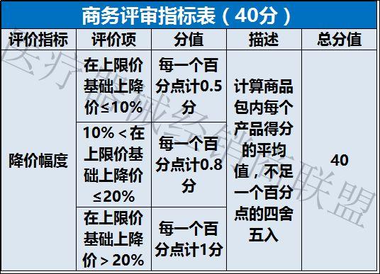 江苏耗材“两票制”不搞了？各市却密集落地，疯狂淘汰经销商！