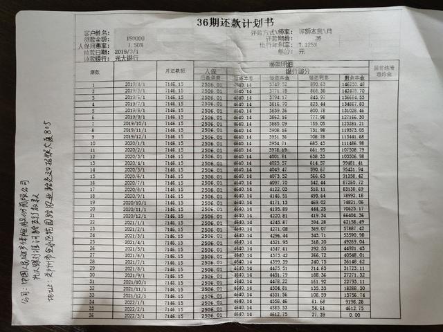 国企工程师误入“非法集资”：借遍贷款平台，5年负债350万