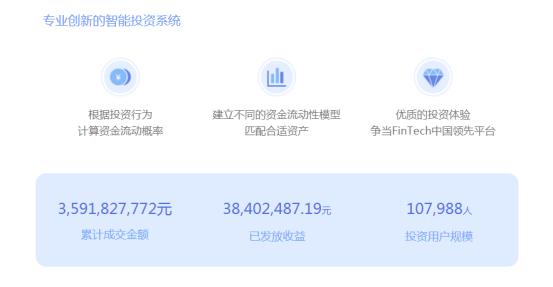 第一网贷：2017年网贷人气同比上升48.73%，旺财猫最受北上深等地用户青睐