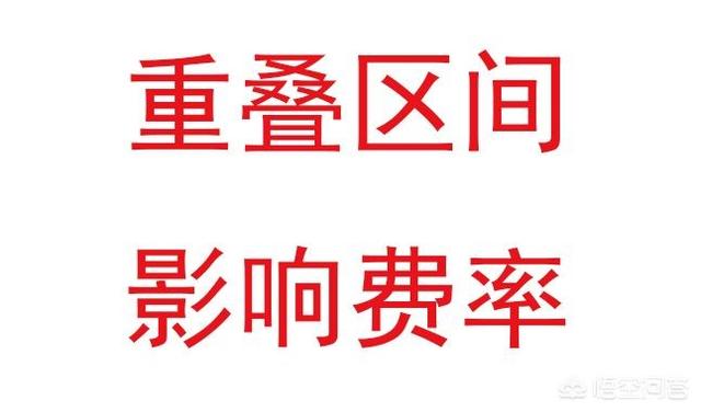 车险提前3个月买是不是最优惠？