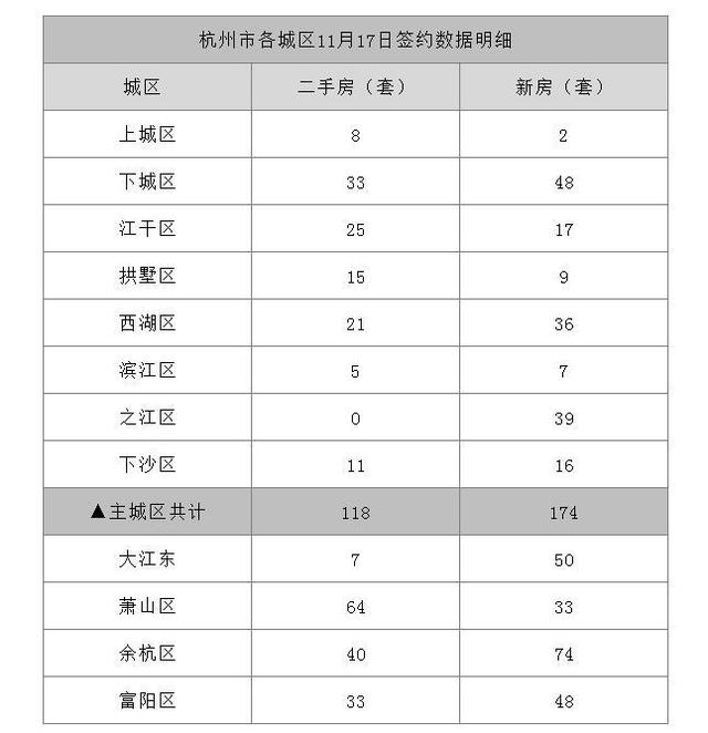 链家八点半 | 央行要求取消同行异地存取款手续费