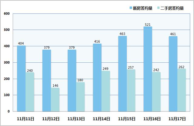 链家八点半 | 央行要求取消同行异地存取款手续费