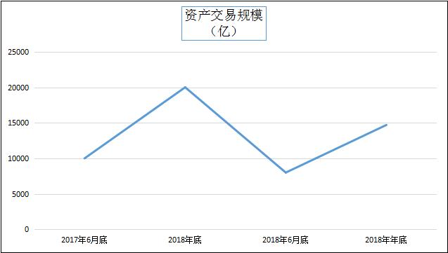 超级独角兽“陆金所”这次上市是不是真的？